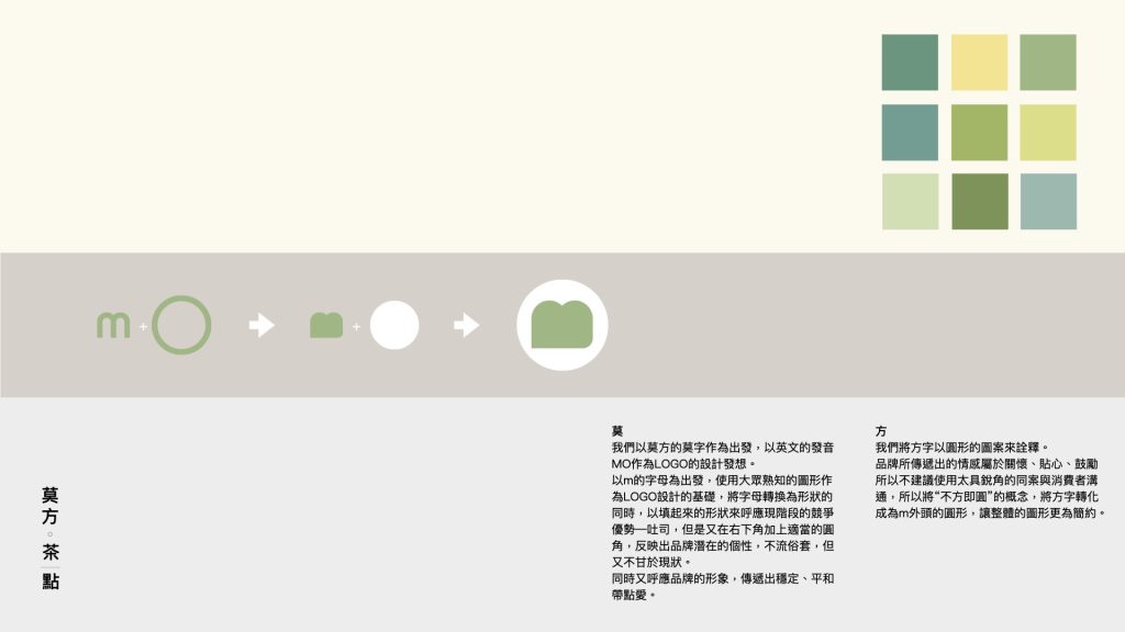 莫方茶點品牌定位報告，文字說明：莫 我們以莫方的莫字作為出發，以英文的發音 MO作為LOGO的設計發想。 以m的字母為出發，使用大眾熟知的圖形作為LOGO設計的基礎，將字母轉換為形狀的同時，以填起來的形狀來呼應現階段的競爭 優勢一吐司，但是又在右下角加上適當的圓角，反映出品牌潛在的個性，不流俗套，但又不甘於現狀。 同時又呼應品牌的形象，傳遞出穩定、平和 帶點愛。 方 我們將方宇以圓形的圖案來詮釋。 品牌所傳遞出的情感屬於關懷、貼心、鼓勵 所以不建議使用太具銳角的同案與消費者溝通，所以將“不方即圓”的概念，將方字轉化成為m外頭的圓形，讓整體的圖形更為簡約。 柒滿行銷設計，文案撰寫，品牌顧問，品牌定位，品牌識別設計