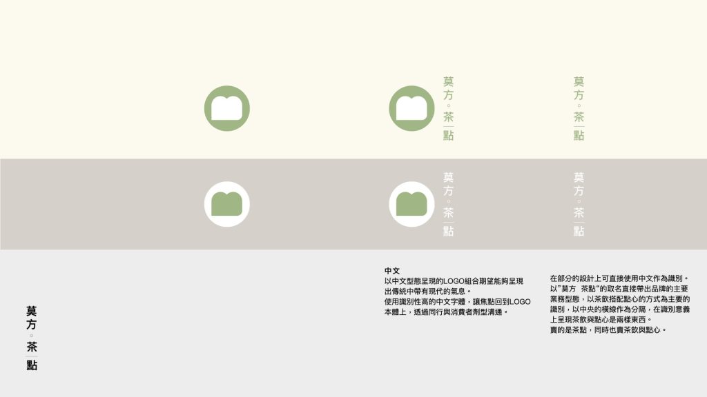 莫方茶點品牌定位報告，圖片為莫方LOGO標準色的中文標示，文字說明為：中文 以中文型態呈現的LOGO組合期望能夠呈現出傳統中帶有現代的氣息。 使用識別性高的中文字體，讓焦點回到LOGO 本體上，透過同行與消費者劑型溝通。 在部分的設計上可直接使用中文作為識別。 以”莫方 茶點“的取名直接帶出品牌的主要 業務型態，以茶飲搭配點心的方式為主要的識別，以中央的橫線作為分隔，在識別意義上呈現茶飲與點心是兩樣東西。 賣的是茶點，同時也賣茶飲與點心。