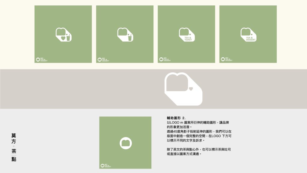 莫方茶點品牌定位報告，圖片為莫方LOGO輔助設計的圖形說明，文字說明為：輔助圖形 2. 以LOGOm 圖案所衍伸的輔助圖形，讓品牌的形象更加活潑。 透過45度角影子投射延伸的圖形，我們可以在版面中創造一個完整的空間，在LOGO 下方可以標示不同的文字及訴求。 除了英文的茶與點心外，也可以標示茶與吐司 或直接以圖案方式溝通。