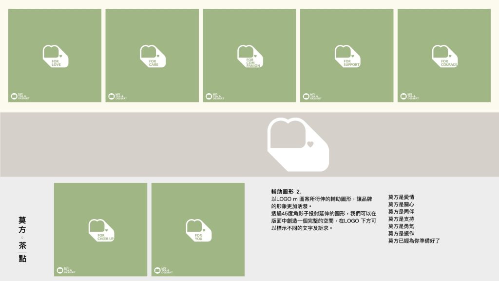 莫方茶點品牌定位報告，圖片為莫方LOGO輔助設計的圖形說明，文字說明為：輔助圖形 2. 以LOGOm 圖案所衍伸的輔助圖形，讓品牌的形象更加活潑。 透過45度角影子投射延伸的圖形，我們可以在版面中創造一個完整的空間，在LOGO 下方可以標示不同的文字及訴求。 莫 方 茶 點 FOR CHEER UP FOR 莫方是愛情 莫方是關心 莫方是同伴 莫方是支持 莫方是勇氣 莫方是振作 莫方已經為你準備好了